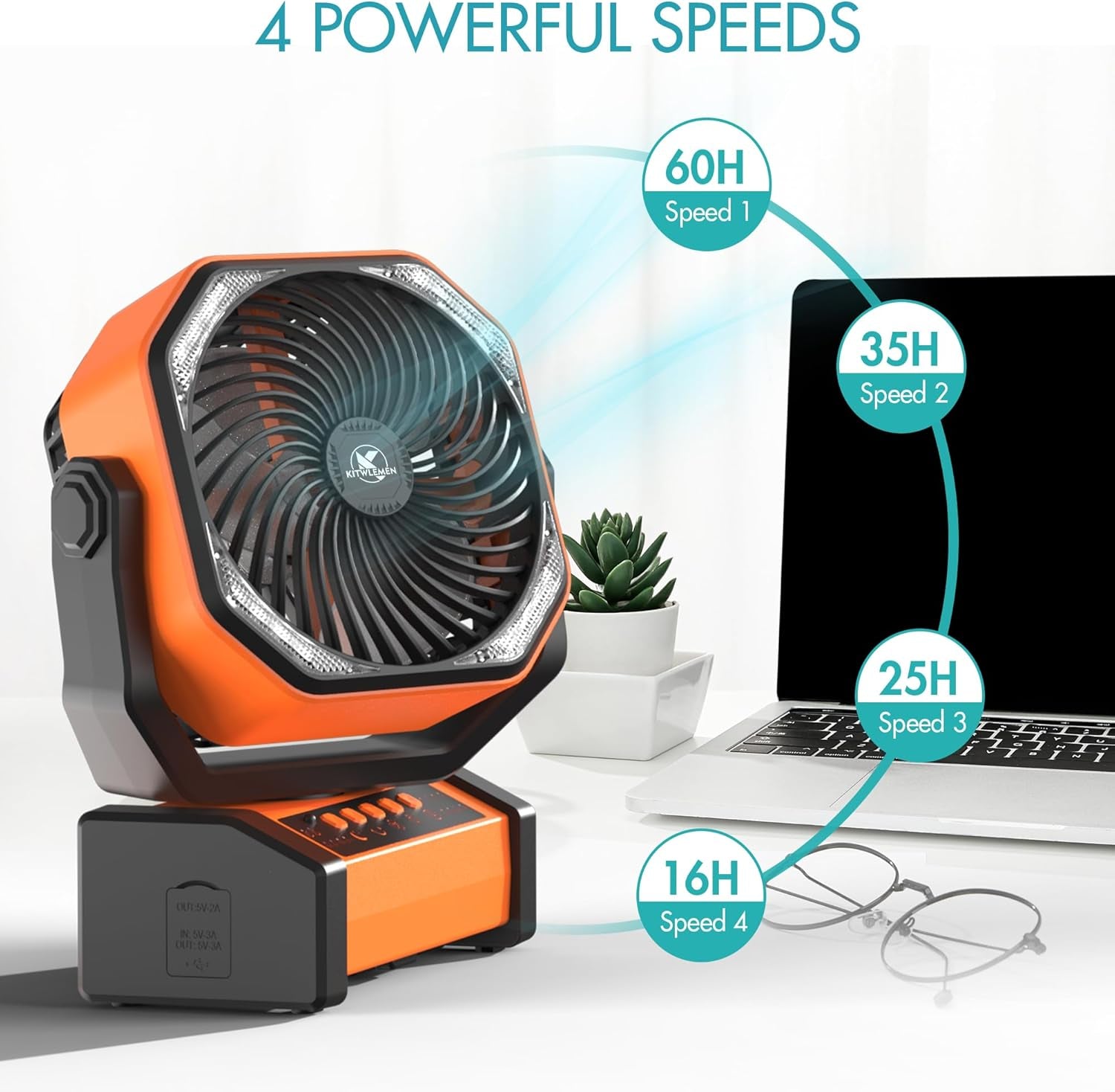 20000Mah Camping Fan with LED Light, Auto-Oscillating Desk Fan with Remote & Hook, Rechargeable Battery Operated Tent Fan, 4 Powerful Speeds 4 Timers USB Fan for Camping Jobsite Hurricane Emergency